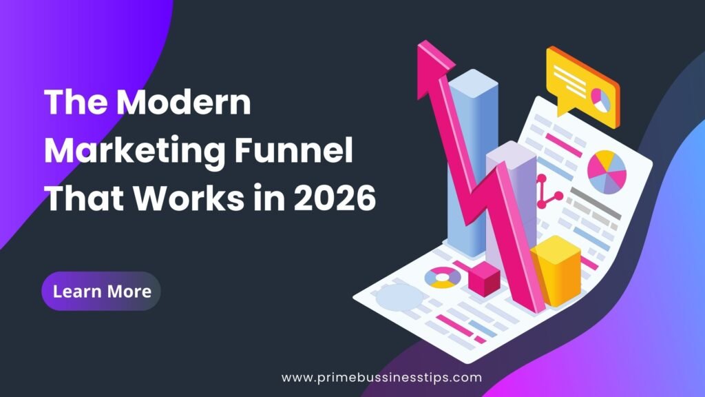 The Modern Marketing Funnel That Works in 2026